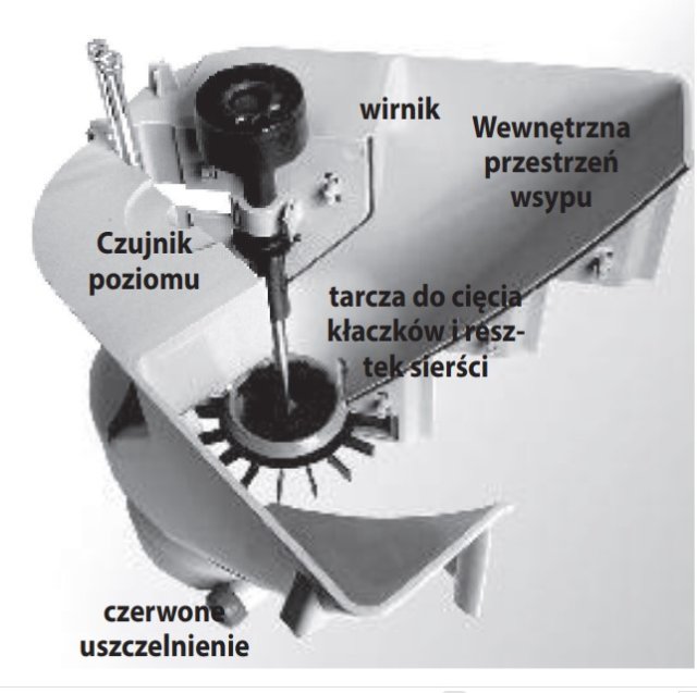Tarcza do cięcia k... i resztek sierści V2 plastikowy